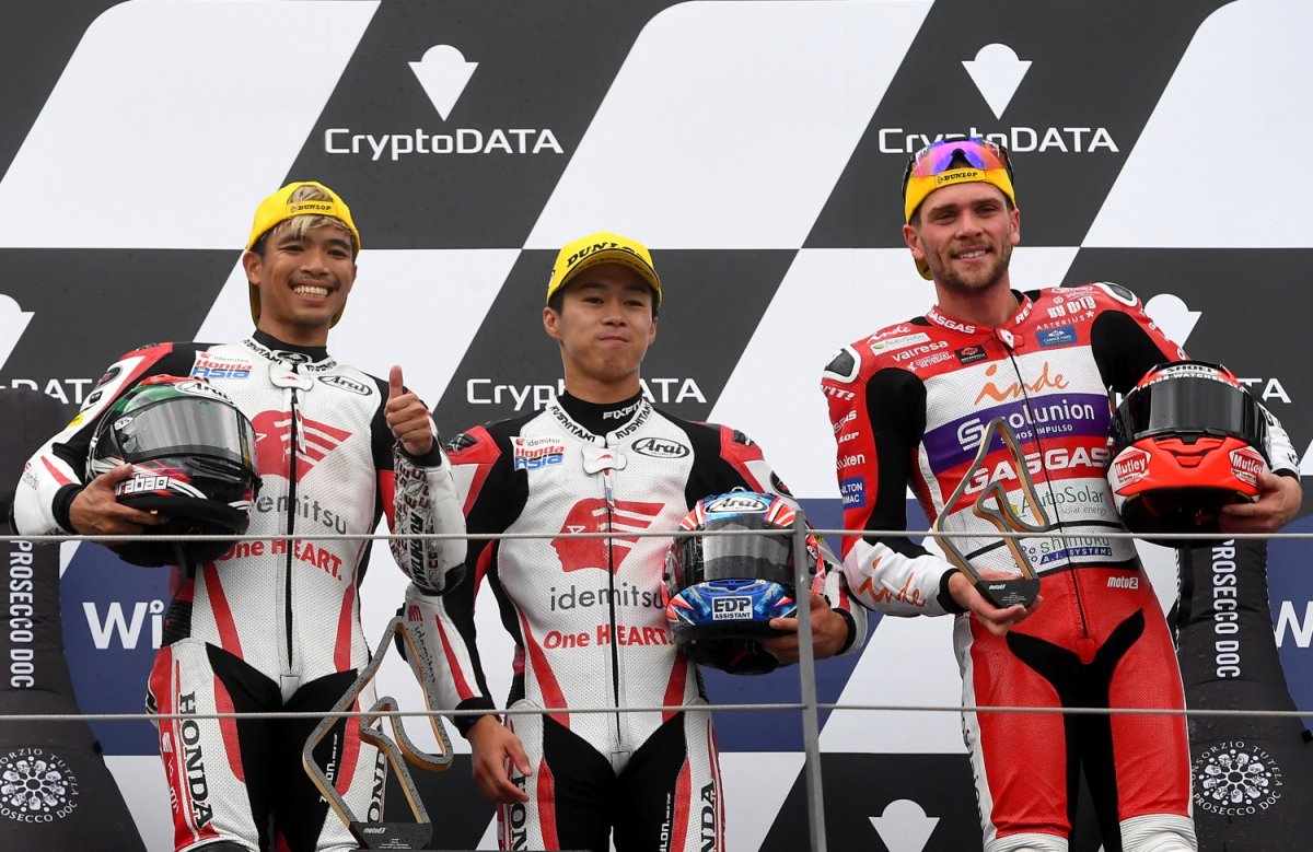 khmer24 moto click 2019